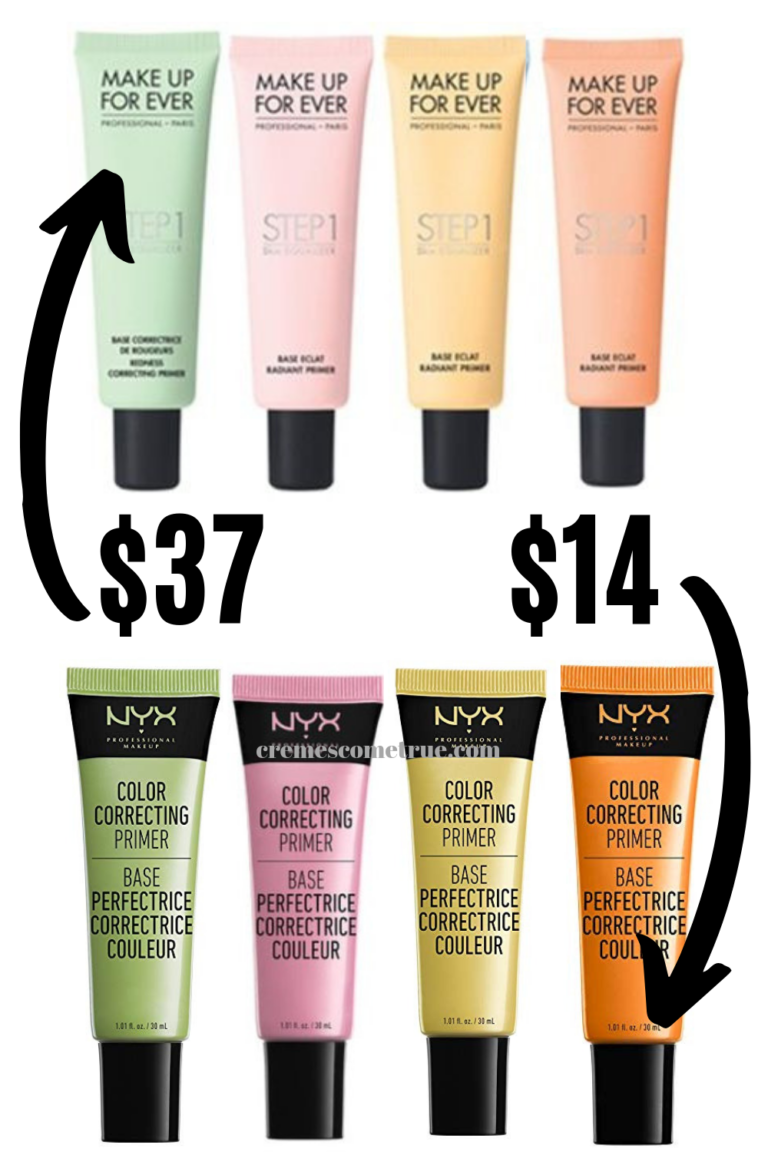 The Best Drugstore Primers For Color Correction - Cremes Come True